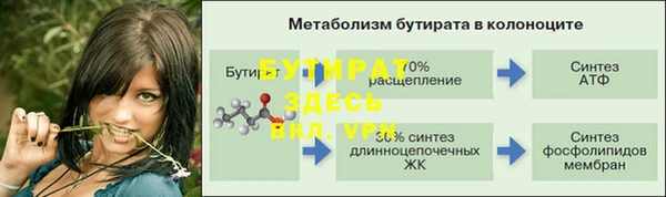 мдма Верхний Тагил